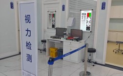 山西省眼科医院验光，专业度如何？