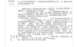 山西省专业技术人员考核登记表有何用途？
