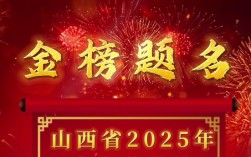 2025山西高会公示结果何时出？