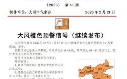 山西大同恒山天气预报