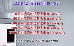 开冰厂投资成本究竟要多少？