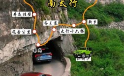 山西挂壁公路自驾路线怎么走？