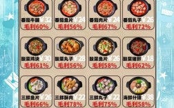 杨记砂锅投资门槛高吗？