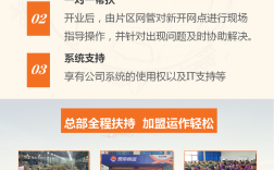 0元加盟真能致富？投资陷阱还是风口？