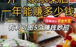 开水果店要投多少钱？