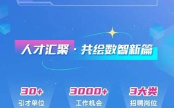 山西移动2025招聘何时启动？