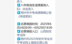 2025山西特岗成绩何时公布？