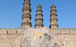 山西太谷周边有哪些必游景点？