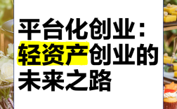 商业投资实体项目创业，如何避坑并盈利？