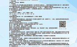 山西长治私立小学招聘有何要求？