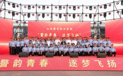 山西高等警官专科学校现状如何？