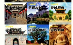 山西旅行住宿，哪里最方便？