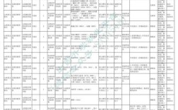山西教委老师招聘信息有哪些最新动态？