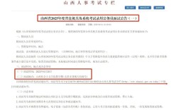 2025山西保监会录用有何新变化？