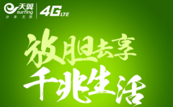山西朔州电信宣传音频有何内容？