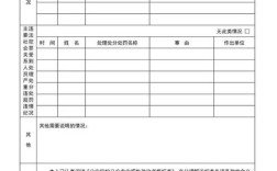 2025山西公安专科招生有何新变化？
