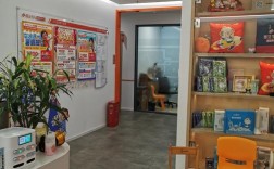 儿童兴趣培训机构投资回报如何？