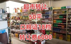 50平米超市投资要多少钱？