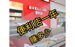 武汉便利店投资到底要多少钱？