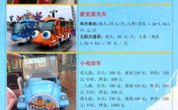 县城游乐场投资要多少？