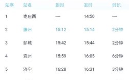 平顶山西到潍坊的火车