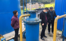 农村集中供气项目投资