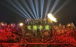 山西晋城司徒小镇天气怎么样？