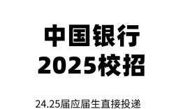中行山西分行招聘结果