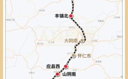 淄博到大同火车怎么坐？