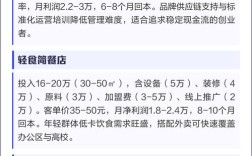20万以内投什么项目靠谱？