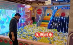 儿童游乐园投资，前景究竟如何？