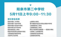 2025山西招生政策有哪些新变化？