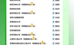 2025山西当兵报名网入口何时开通？