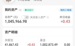 15年投资零元赚钱，真有这等好事？