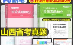 2025山西申论联考聚焦何主题？