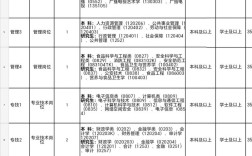 2025山西法律招聘