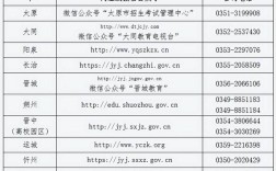 山西教师编制考试公告何时发布？