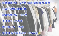 开干洗店要投多少钱？