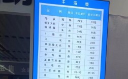 成功干洗店投资多少钱