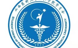 山西医科大学汾阳校区有何特色？