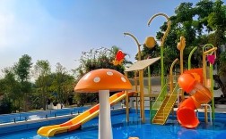 室外儿童水上乐园投资，回报周期多久？