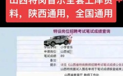 2025山西特岗音乐考试内容有哪些？