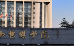 山西传媒学院位于哪里？