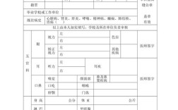 山西人行体检公告内容是什么？