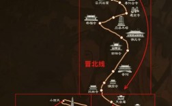 南京到山西自驾游路线怎么规划？