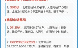 北京到太原高铁最快多久能到？