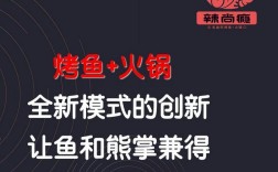 开烤鱼店投资多少才够用？