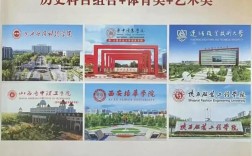 2025年山西报考指南