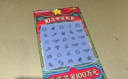 乐呵呵如何轻松赚回7000投资？