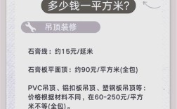 开歌厅投资要多少钱？